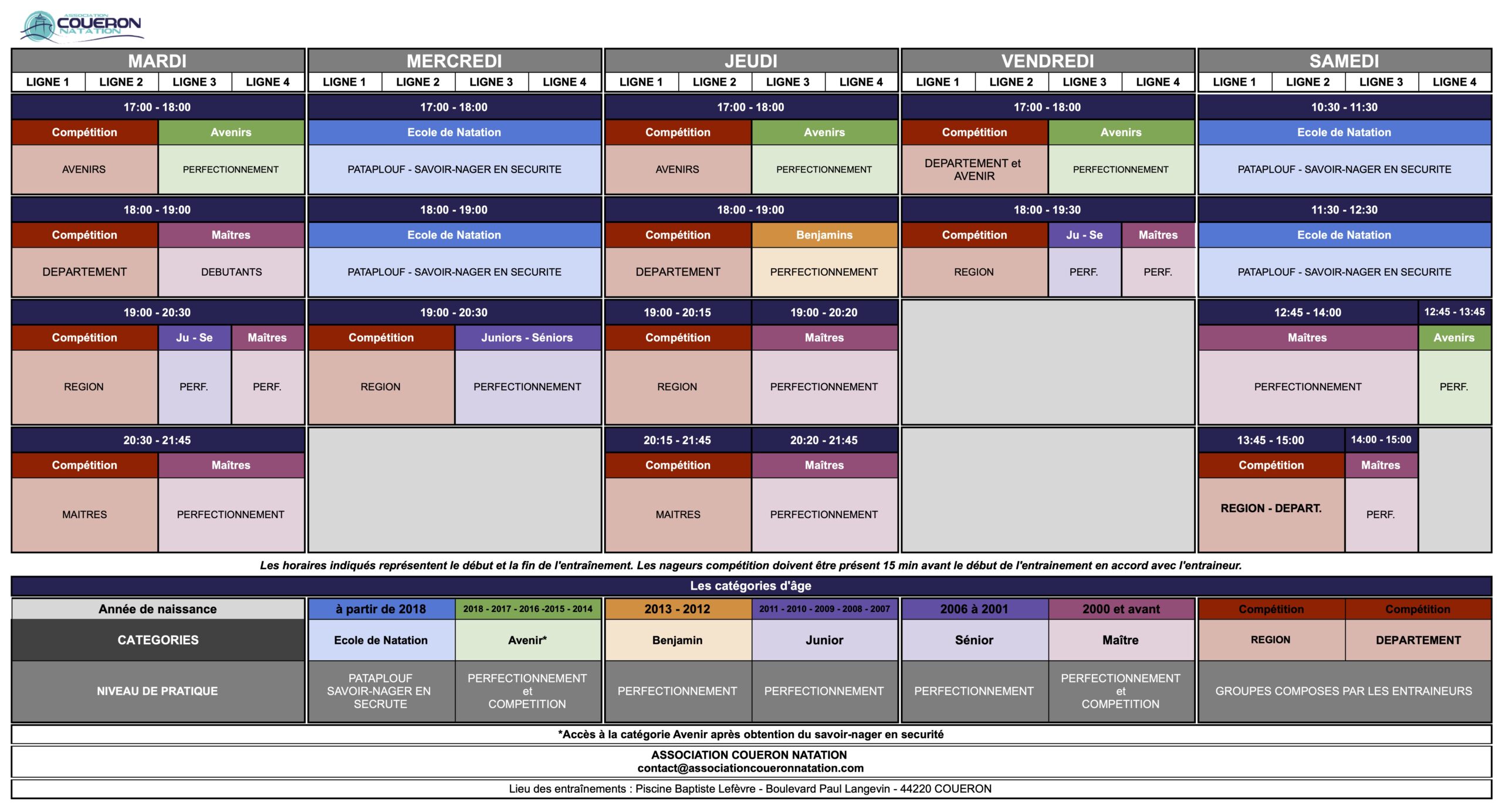 Planning Association Couëron Natation 2024-2025